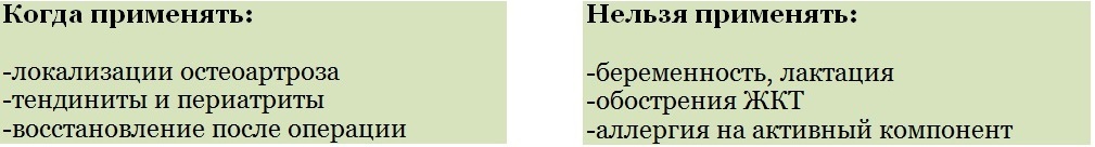 Можно пить обезболивающие уколы